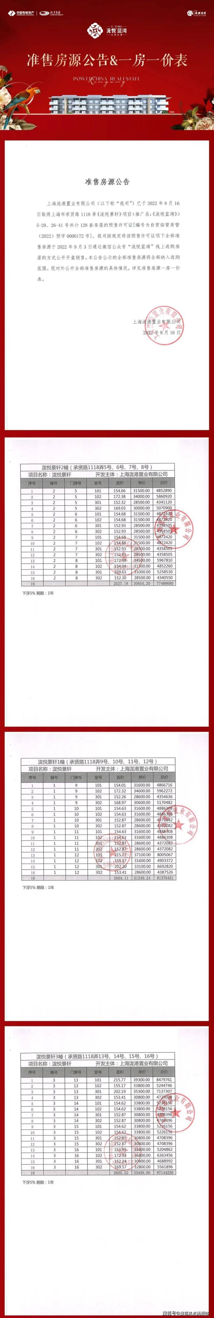 上海电建泷悦 蓝湾售楼处 临港住宅泷悦 蓝湾触发积分吗