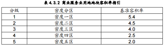 深圳【和荣西湾家园】丨深圳和荣西湾售楼处24小时电话丨售楼处地址丨最新价格