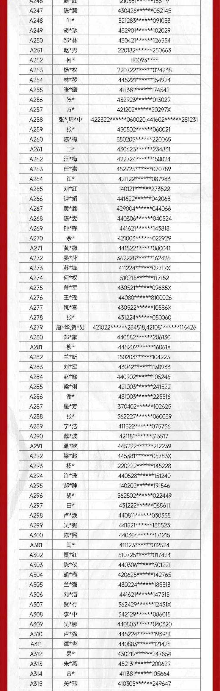 会展湾雍境花园丨深圳会展湾雍境花园最新房价丨详情丨交通丨户型丨配套