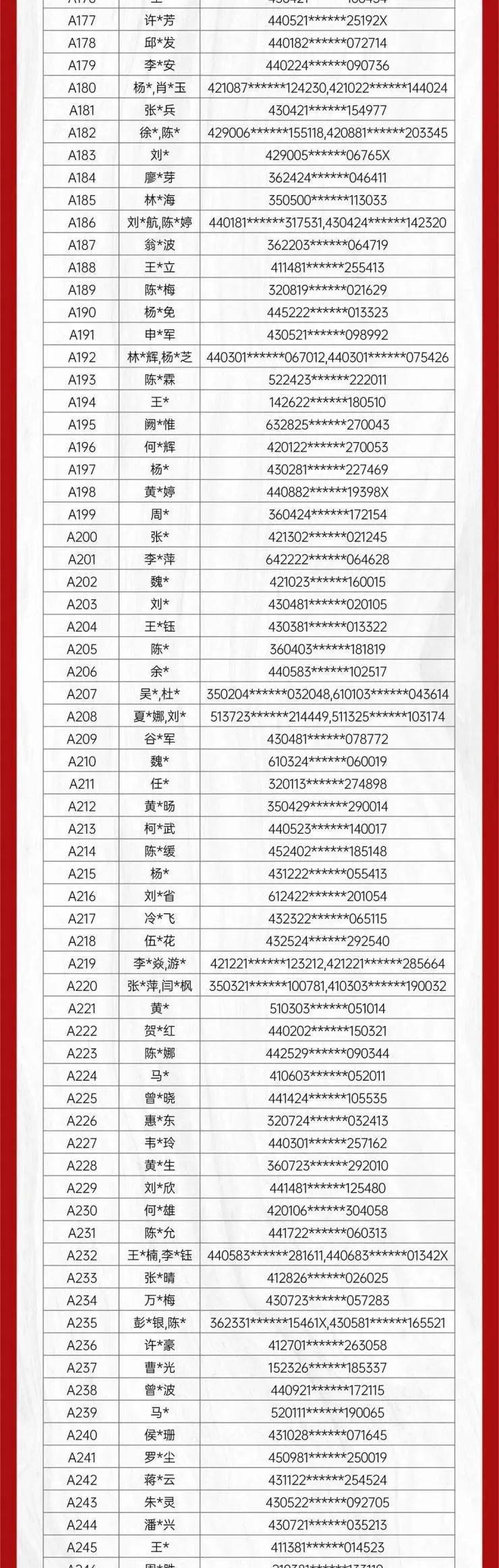 会展湾雍境花园丨深圳会展湾雍境花园最新房价丨详情丨交通丨户型丨配套