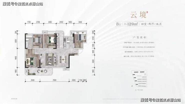 成华区新房城投置地青熙蘭庭怎么样-值得买吗-最新项目情况 区域分析