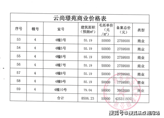 嘉兴桐乡2023云尚璟苑(欢迎您)云尚璟苑首页网站-云尚璟苑楼盘详情-云尚璟苑