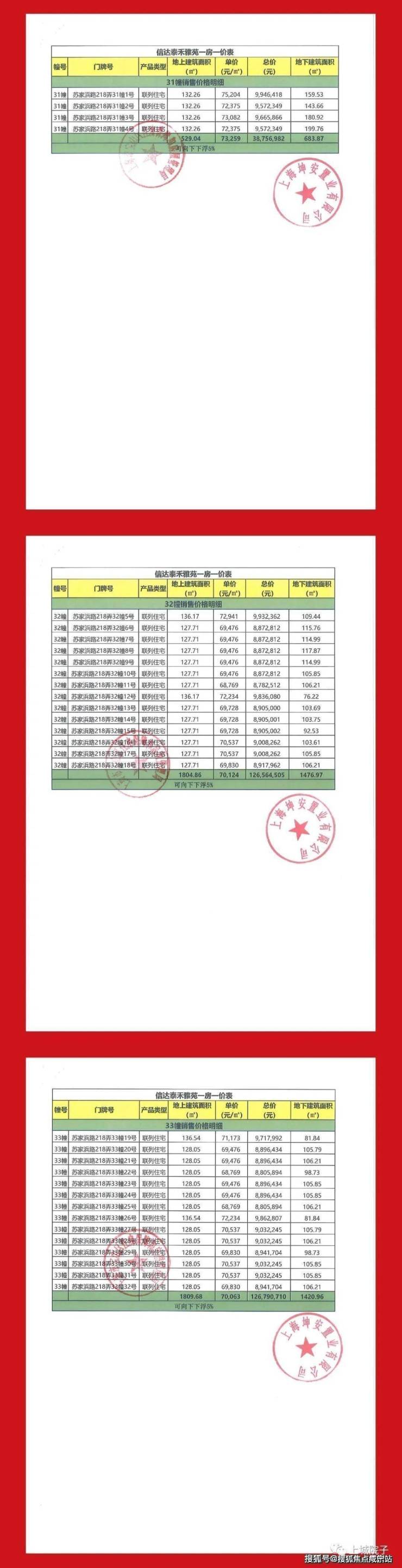 上城院子(上城院子)首页网站欢迎您丨上海宝山上城院子丨上城院子楼盘简介