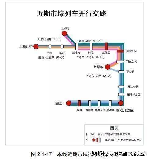 首页-上海龙光天曜【营销中心】龙光天耀售楼处电话