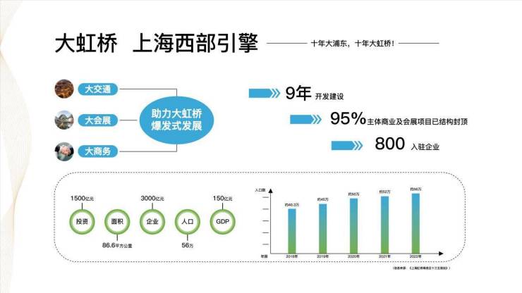 万科常春藤(昆山市淀山湖.万科常春藤)楼盘百科