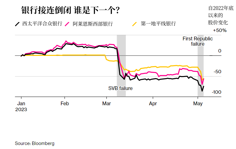 “天时地利人和”三者均失！鲍威尔这一“如意算盘”又要落空？