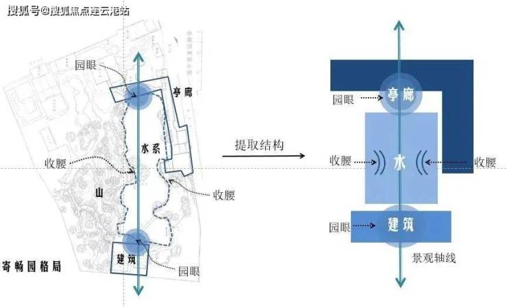 无锡惠山区上坤云锦东方售楼处丨上坤云锦东方欢迎您-楼盘详情