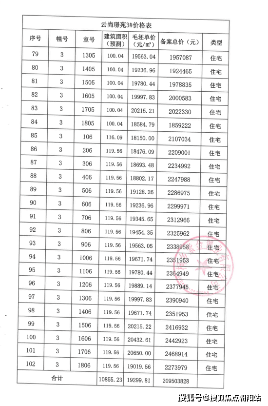 嘉兴桐乡2023云尚璟苑(欢迎您)云尚璟苑首页网站-云尚璟苑楼盘详情-云尚璟苑