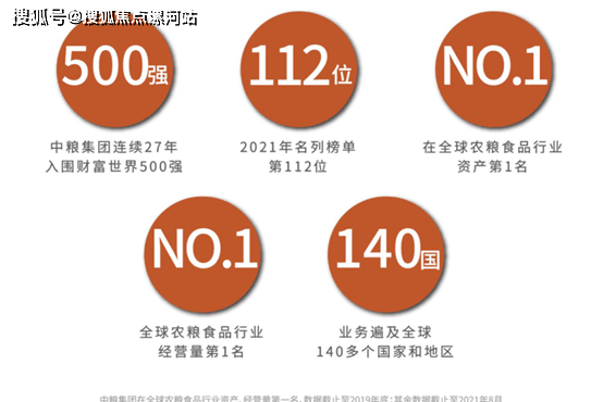 中粮秀悦澜庭-楼盘资料详情!恒大商业街旁-可实地考察。