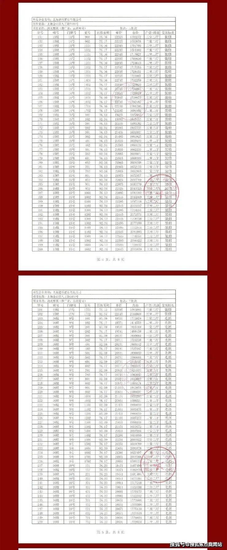 金山云湖壹号首页网站-云湖壹号欢迎您《云湖壹号最新房价》云湖壹号楼盘详情