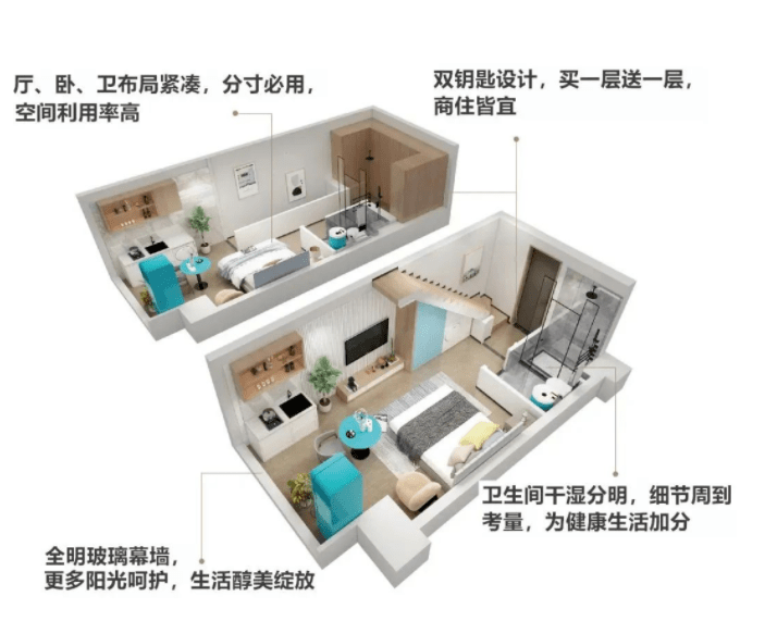 装修Tips-LOFT装修的几点注意事项