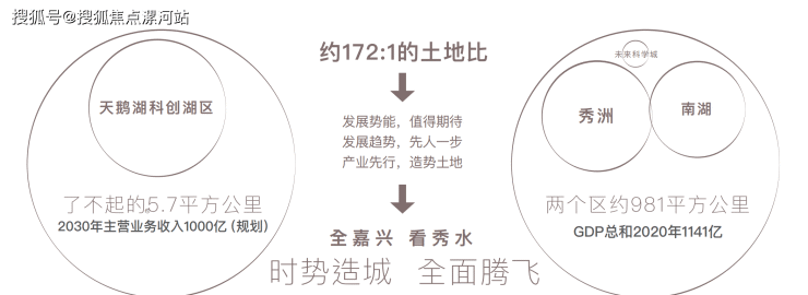 中粮秀悦澜庭-楼盘资料详情!恒大商业街旁-可实地考察。