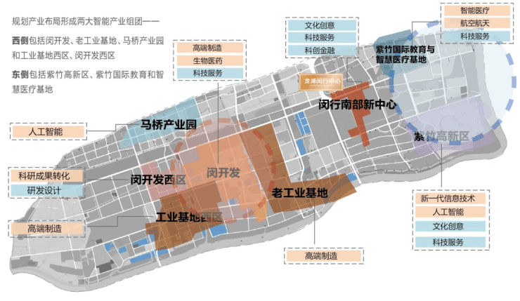 上海南部科创中心核心承载区【闵行大零号湾龙湖天钜(天钜公馆)】楼盘网站!