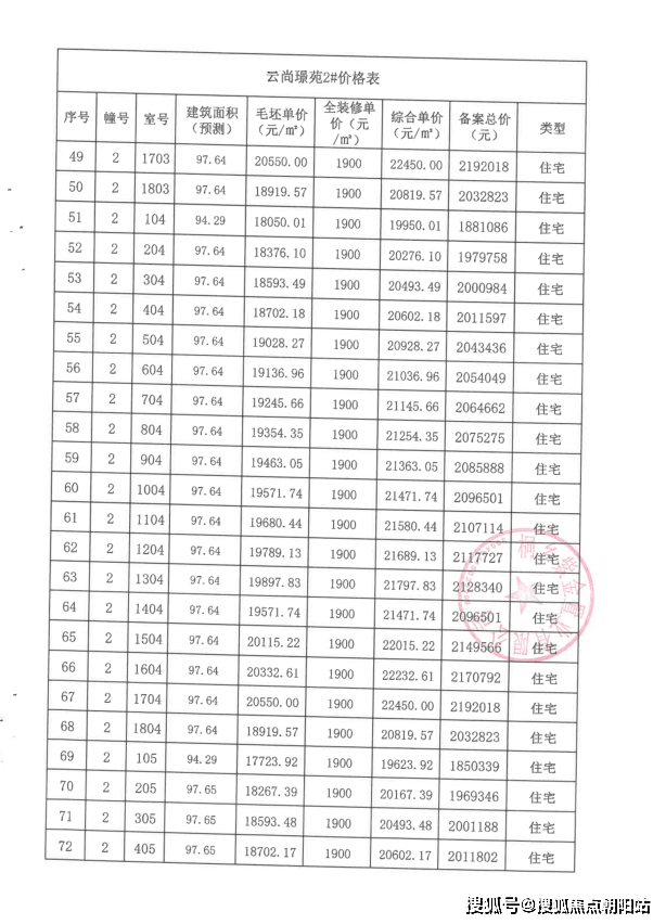 嘉兴桐乡2023云尚璟苑(欢迎您)云尚璟苑首页网站-云尚璟苑楼盘详情-云尚璟苑