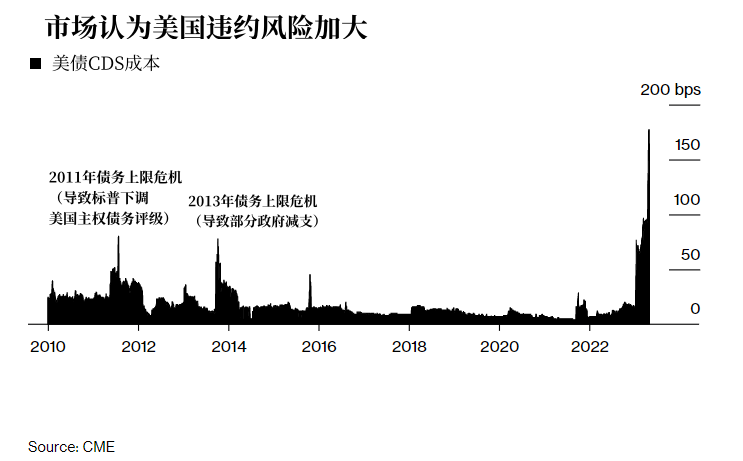 “天时地利人和”三者均失！鲍威尔这一“如意算盘”又要落空？