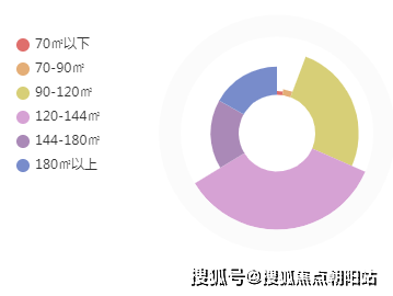 牡丹三江公馆(牡丹三江公馆)首页网站丨三江公馆楼盘详情丨三江公馆欢迎您