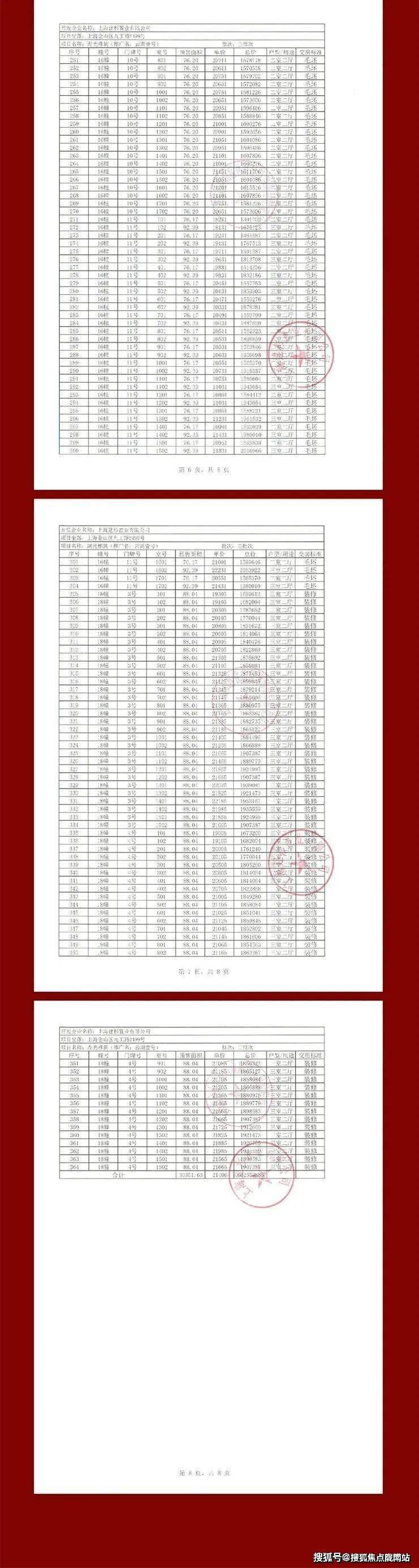 金山云湖壹号首页网站-云湖壹号欢迎您《云湖壹号最新房价》云湖壹号楼盘详情