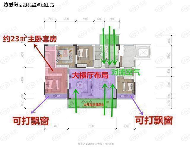 龙泉新房-城投置地艺墅语湖限购吗-怎么样-值得买吗-南北通透 阔尺横厅