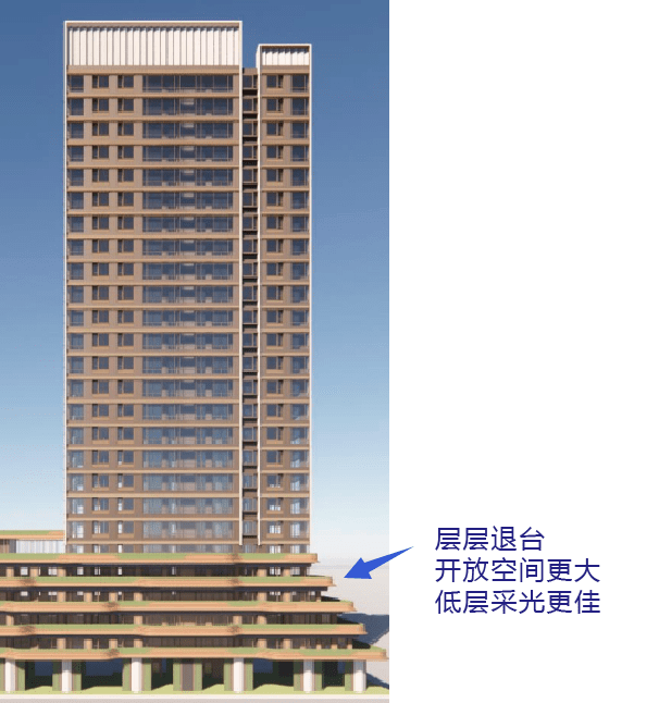 中建万科未来城位置-楼盘参数-嘉定中建万科未来城买房攻略-商圈配套