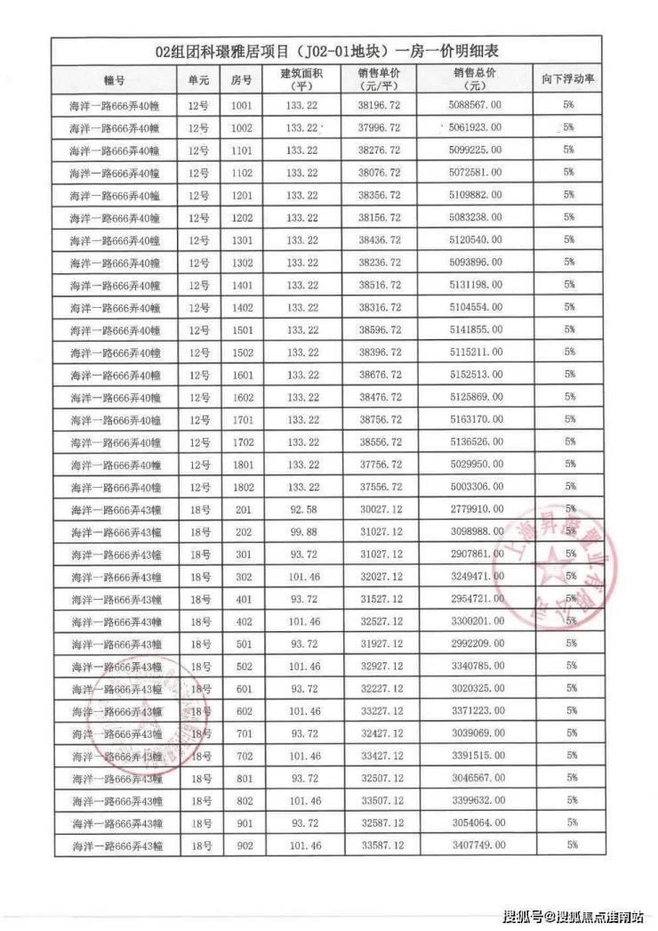 玖海云天首页网站(上海浦东)玖海云天欢迎您丨玖海云天-楼盘详情-价格-户型