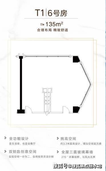 武汉越秀国际金融汇-越秀国际金融汇怎么样-售楼处电话-营销中心-楼盘详细