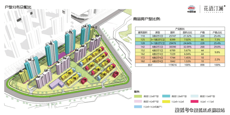 武汉中国铁建花语汀澜售楼处电话-楼盘详情-开发商-在线客服【售楼中心】