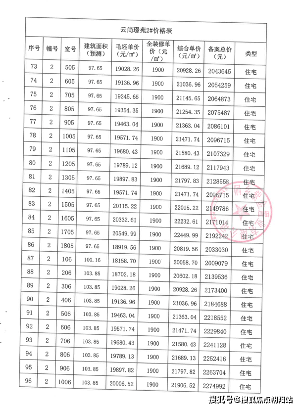 嘉兴桐乡2023云尚璟苑(欢迎您)云尚璟苑首页网站-云尚璟苑楼盘详情-云尚璟苑