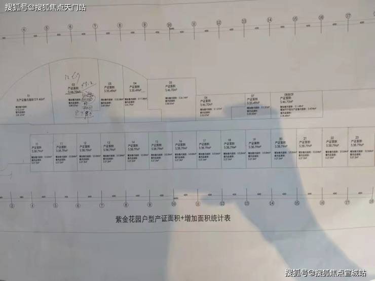 紫金花园-(电话)地址-紫金花园(最新网站)上海松江紫金花园-楼盘详情-售楼处