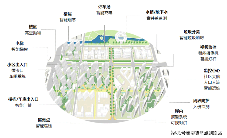 中建玖海云天(中建玖海云天)玖海云天丨欢迎您丨上海中建玖海云天丨楼盘详情