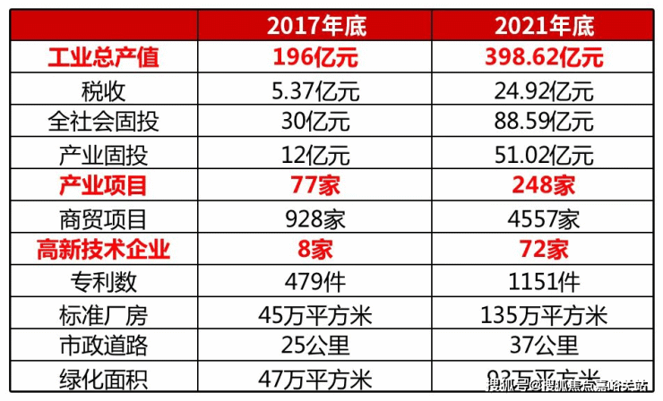 陕建名城映蓝售楼处开放中-欢迎来电预约看房-售楼处电话