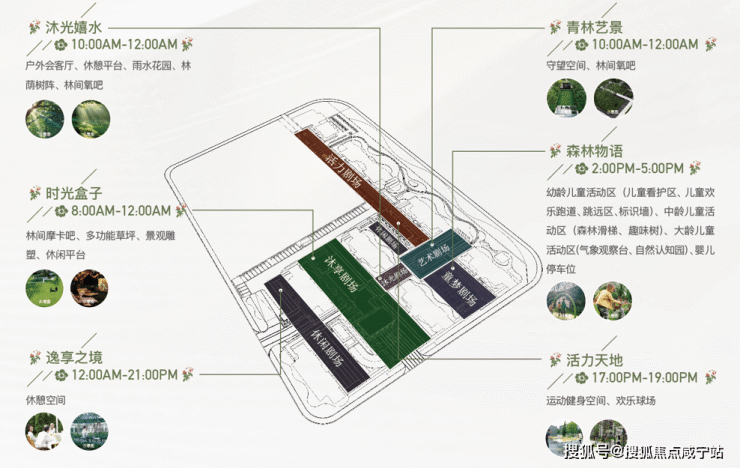 青浦白鹤宝业活力天境 总价213万起!约86-95m²2-3房,宝业活力天境无需积分!