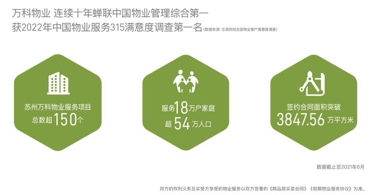 万科星遇光年营销中心丨苏州万科星遇光年最新房价丨详情丨交通丨户型丨配套