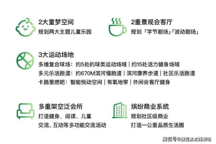 上海一手房 鹏瑞云璟湾(售楼网站)电话丨临港鹏瑞云璟湾升值空间怎么样