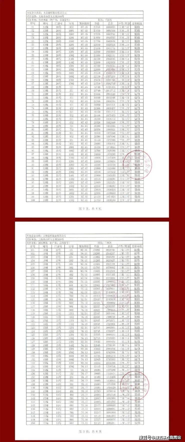 金山云湖壹号首页网站-云湖壹号欢迎您《云湖壹号最新房价》云湖壹号楼盘详情