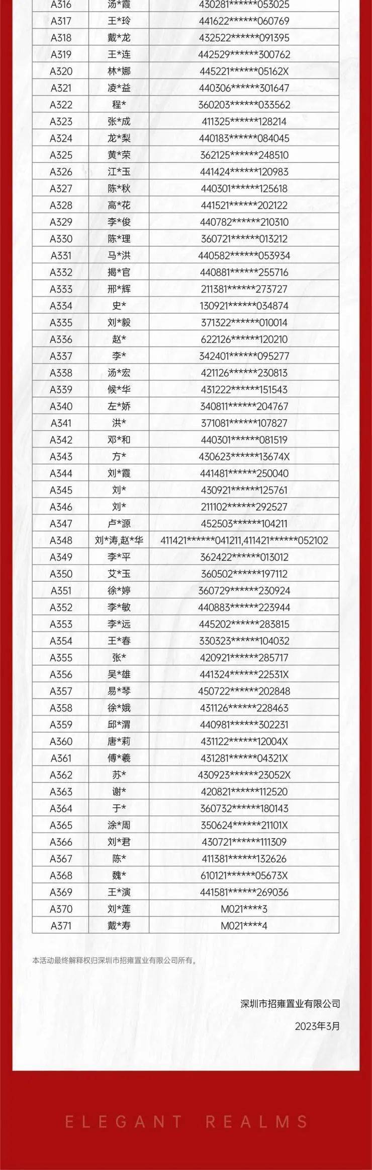 会展湾雍境花园丨深圳会展湾雍境花园最新房价丨详情丨交通丨户型丨配套