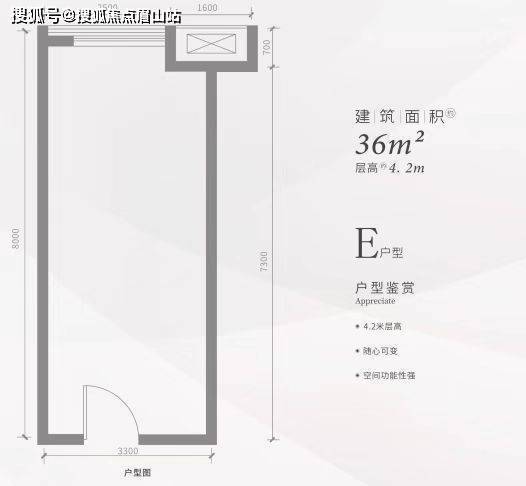 城南公寓-【保利和光逸境】项目位置 在售户型 总价 楼盘详情