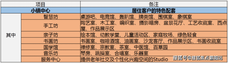 怡福荟-上海奉贤【怡福荟】首页网站-奉贤怡福荟欢迎您奉贤怡福荟楼盘详情