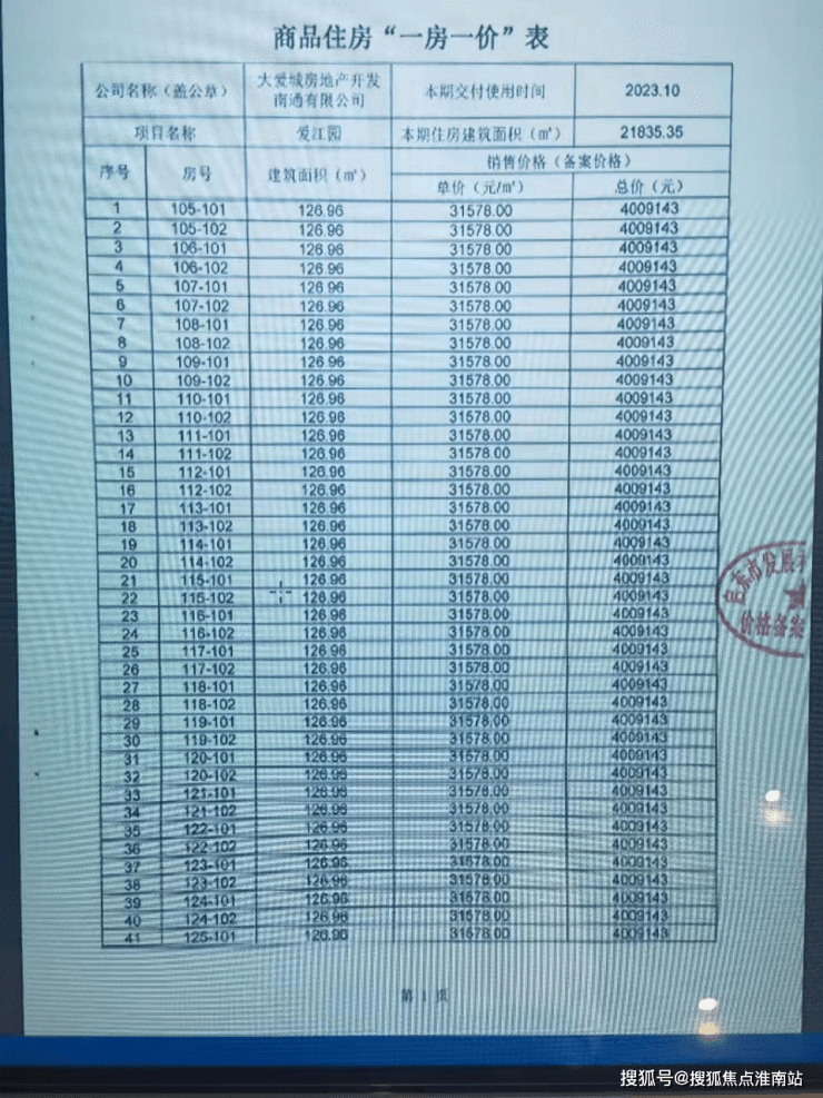 崇明岛大爱城(售楼处)网站-营销中心-崇明大爱城-大爱城售楼处欢迎您-楼盘详情