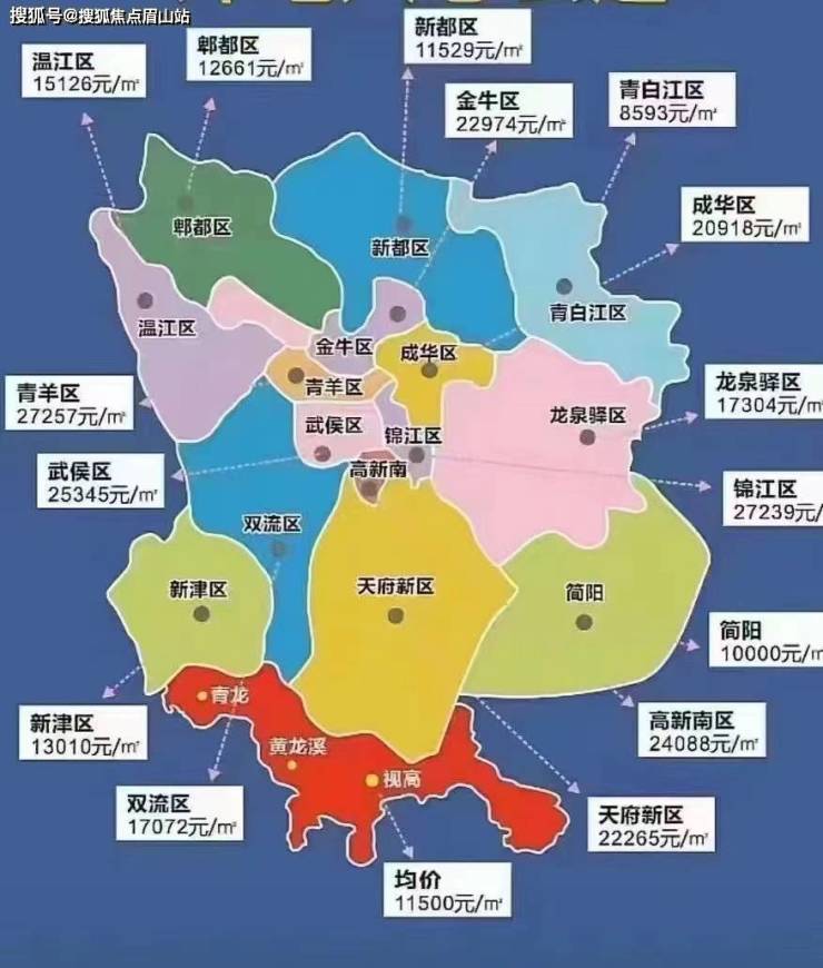 成都买新房-国贸锦原优劣势分析-区域介绍