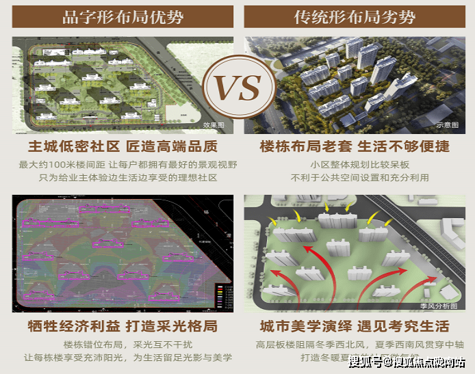 无锡惠山新城《大华锦绣前程》楼盘网站丨2023-楼盘详情-价格-面积-户型-格局