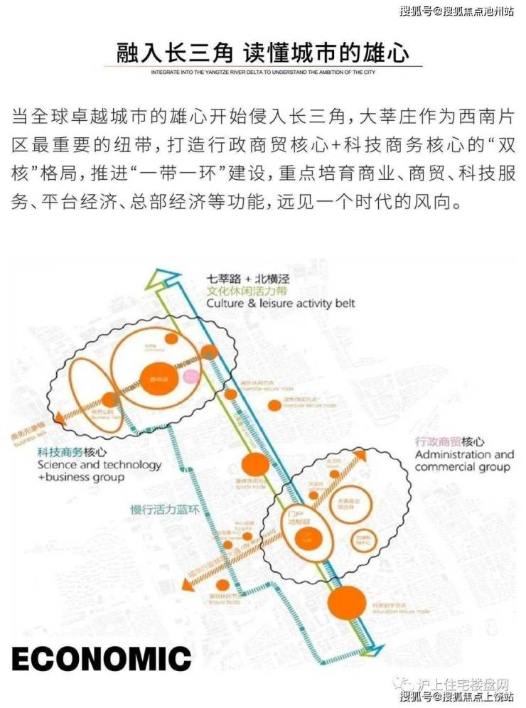 上海闵行区天宸国际社区售楼处电话-天宸国际社区售楼中心24小时售楼处电话