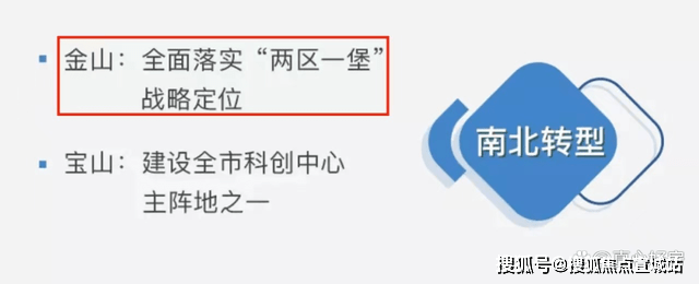 光明金山府丨(上海金山)光明金山府欢迎您丨光明金山府楼盘详情 -价格