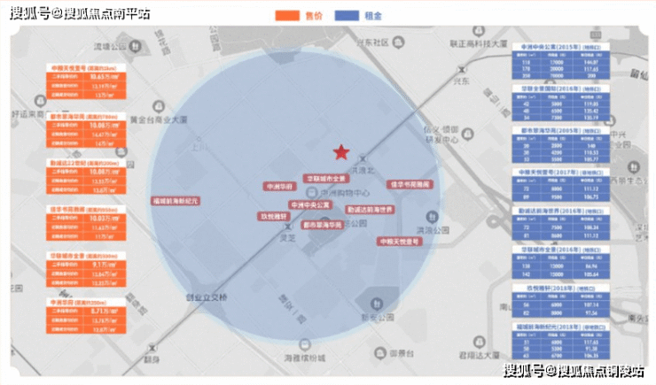 【深圳】「玺玥麓坊」最新详情「玺玥麓坊」售楼处欢迎您!!!