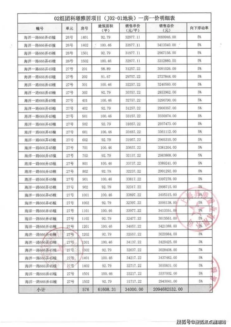 玖海云天首页网站(上海浦东)玖海云天欢迎您丨玖海云天-楼盘详情-价格-户型