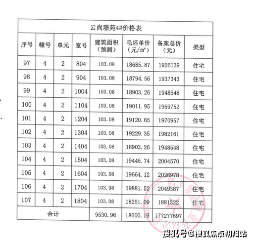 嘉兴桐乡2023云尚璟苑(欢迎您)云尚璟苑首页网站-云尚璟苑楼盘详情-云尚璟苑