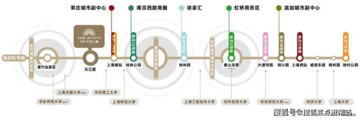 光合上城(售楼处)首页网站-售楼处-上海闵行光合上城售楼处欢迎您-楼盘详情