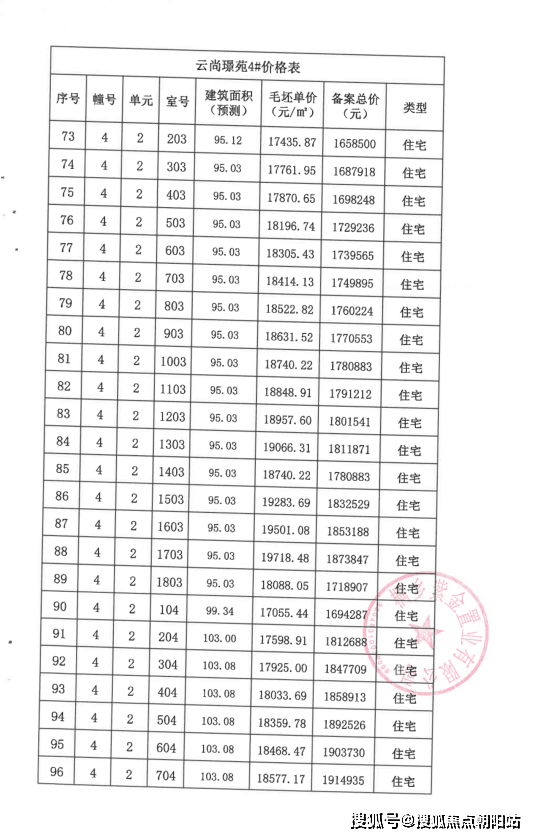 嘉兴桐乡2023云尚璟苑(欢迎您)云尚璟苑首页网站-云尚璟苑楼盘详情-云尚璟苑