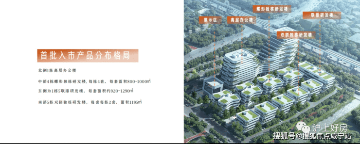 MAX科技园(MAX科技园)首页网站-宝山(MAX科技园)欢迎您-MAX科技园-楼盘详情