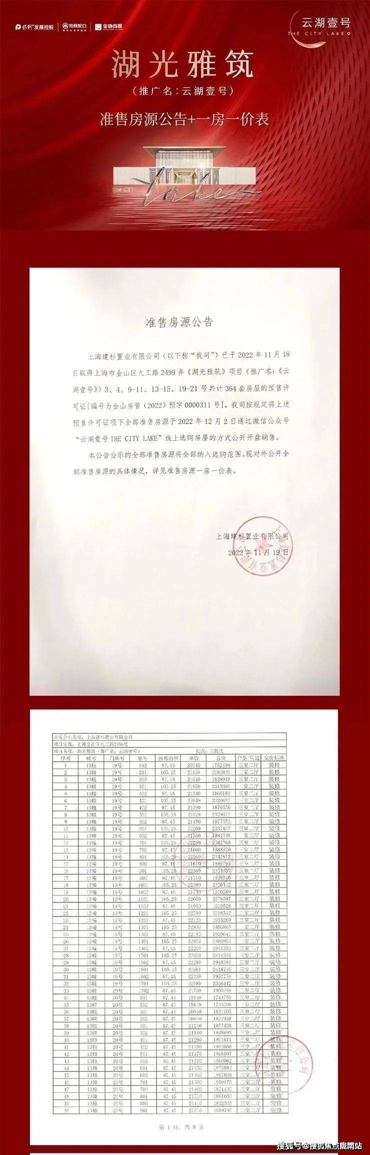 金山云湖壹号首页网站-云湖壹号欢迎您《云湖壹号最新房价》云湖壹号楼盘详情