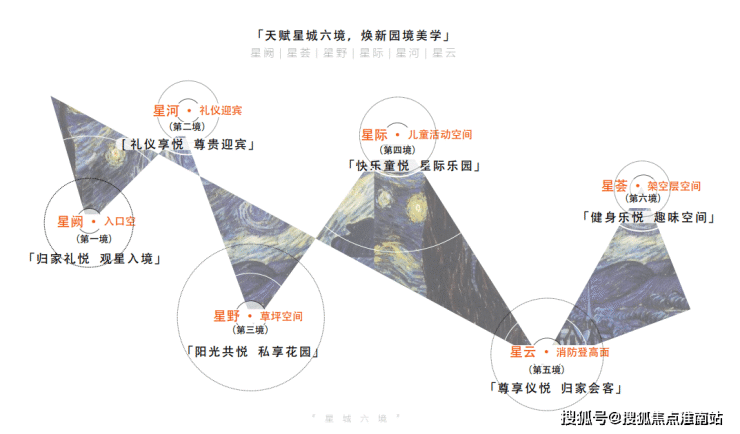 俊灿星城青浦)丨俊灿星城售楼处电话400-8123-224丨俊灿星城楼盘详情